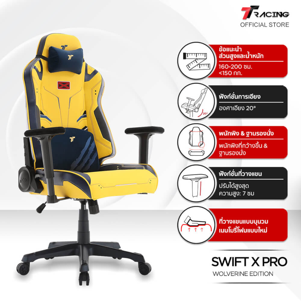 เก้าอี้เกมมิ่ง Swift X Pro หนัง PU Wolverine Edition